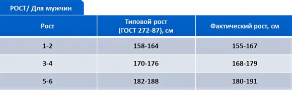 dlya_muzhchin_rost.png dlya_muzhchin_rost.png