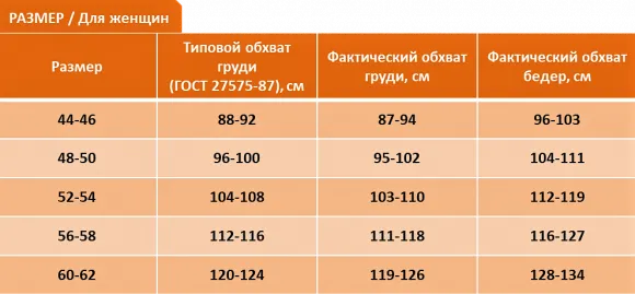 dlya_zhenshchin_razmer.png dlya_zhenshchin_razmer.png