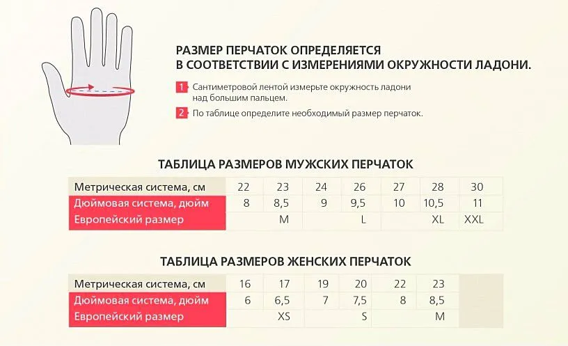 razmery_perchatok.jpg razmery_perchatok.jpg